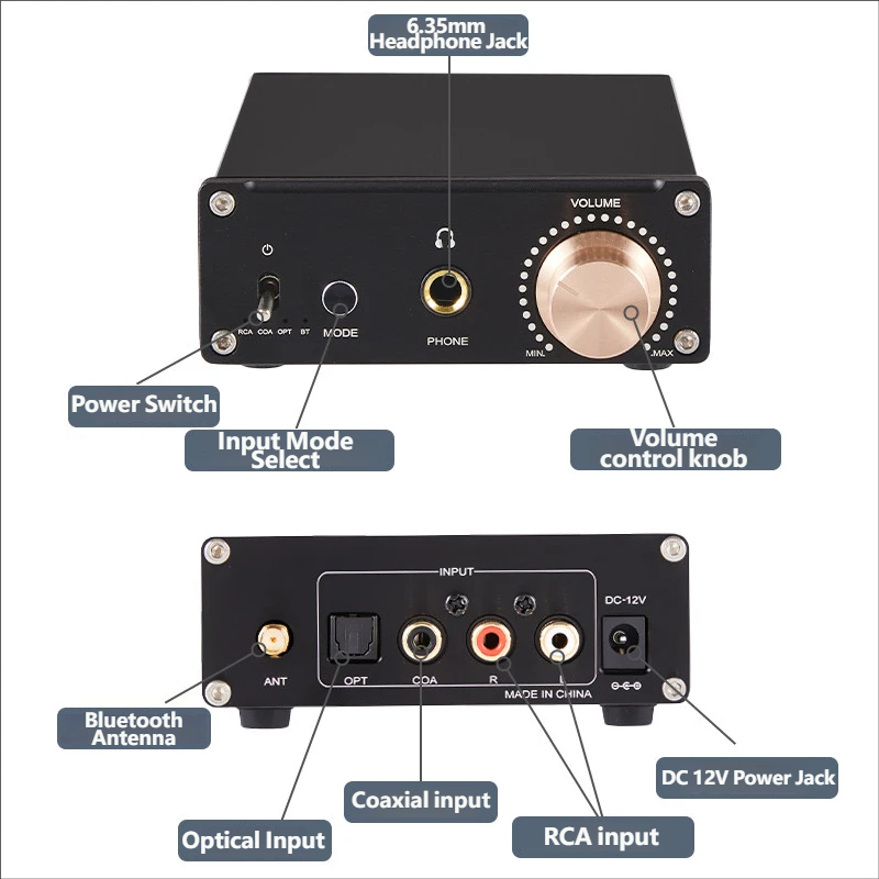 Amplificador de Auriculares Hi - Headphone Amplifier Dac reseña y precio